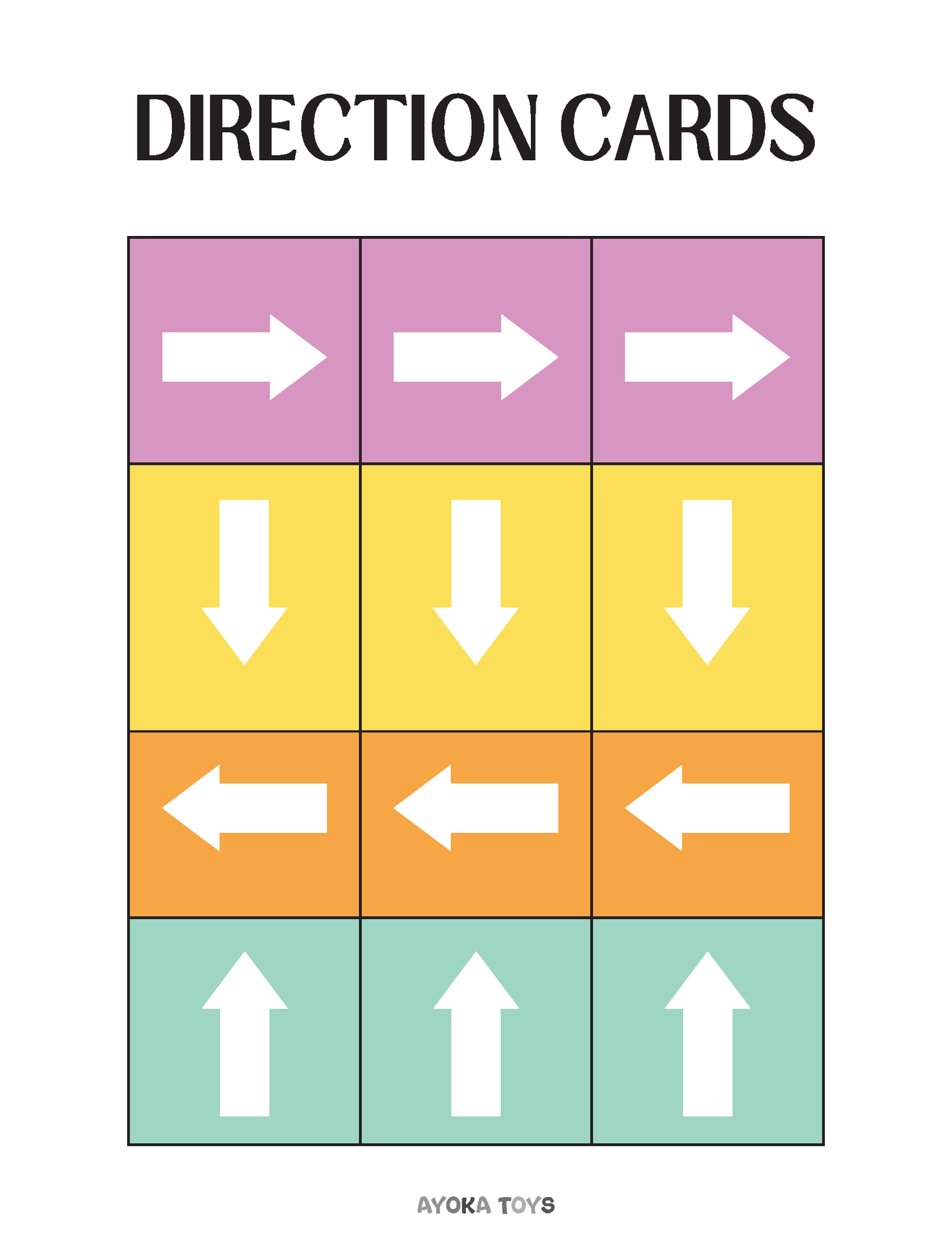 Directional Coding